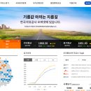 한국석유 - 목포시 | 한국석유
