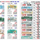 즉석현황 7월 24일 동행 및 말썽쟁이 칸님 양식 이미지