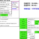 동평공인중개사사무소 이미지