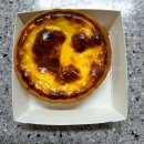 온천장역 | 온천장 역, 베이커리 맛집 카페 &#39;201 베이커리&#39; 솔직 후기
