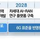 내가그린사과그림체험행사 이미지