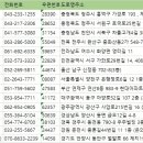 플랜에잇건축(PLAN8) 이미지