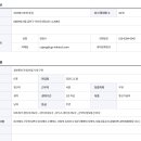 정보통신기사(산업기사) 구인 이미지