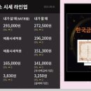 울산선진약국 이미지