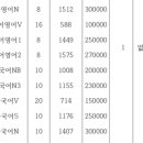 글로벌창조캠퍼스학원 이미지