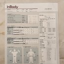 운동해야짐 이미지