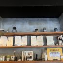 앙꼬네 미용실 이미지