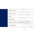 온라인공인중개사사무소 | [후기] 공인중개사 사무소 개업 준비 사업계획서 작성 양식