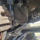 우리동네 정비사 김반장 이미지