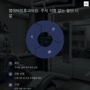 위드유 이비인후과의원 이미지