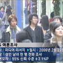 뽑기의 품격 이미지