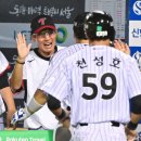 최고야 - 양주시 광적면 | 최고야