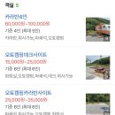 얼음골 야영장 이미지
