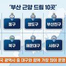 영도구푸드마켓 이미지