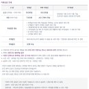 놀이구름카페 이미지