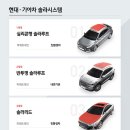 솔라리드 이미지
