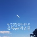 한국전통문화대학교 문화유산융합대학원 | 2025.한국전통문화대학교, 한국전통문화대, 전통문화대 등록금 순위, 장학금, 취업률, 신입생 경쟁률...