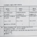 RE:■2025년3월1~3일(토.일.월)금정산둘레길 완주(일초대장님) 이미지