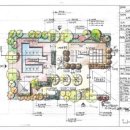 조경기능사 실기과정 이미지
