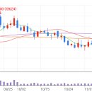백산산업 이미지