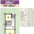 쌍용주공7단지아파트(1차) 이미지
