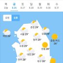 8월 26일 금요일 날씨 이미지