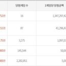 명당2길 이미지