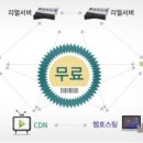 스마일통신 이미지