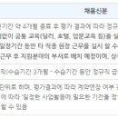 (주)강원랜드 - 4185 | (주)강원랜드