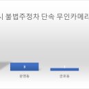 광양북초등학교 이미지