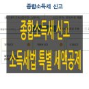 세무법인부경 이미지