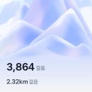 동천근린공원 이미지