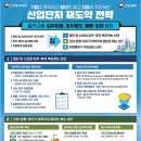 화평화학 이미지