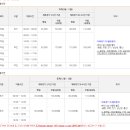 북부스포츠센터 축구장 이미지