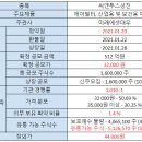 성진사이언스