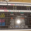 인라인스케이트장 티스토리