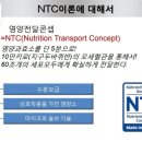 NTC 이미지