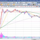 부광에코 이미지