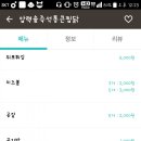 통큰찜닭 이미지