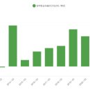 유명비디오 이미지