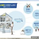 신일세차장 - 중랑구 상봉로 58 | 신일세차장