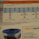 김포 안경점 가격 전문성 서비스 다 잡은 아이피아 김포 풍무점