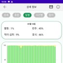 태영목장 이미지