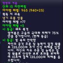 디이티