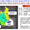 고덕신도시 이미지