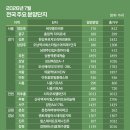 일원본-107 비즈니스워치