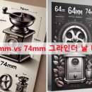 상업용 74 이미지