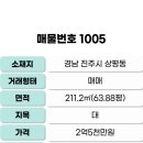 플랜B공인중개사사무소 이미지