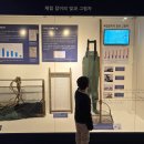 부산어촌민속관 이미지