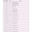 서부고등학교 내 이미지